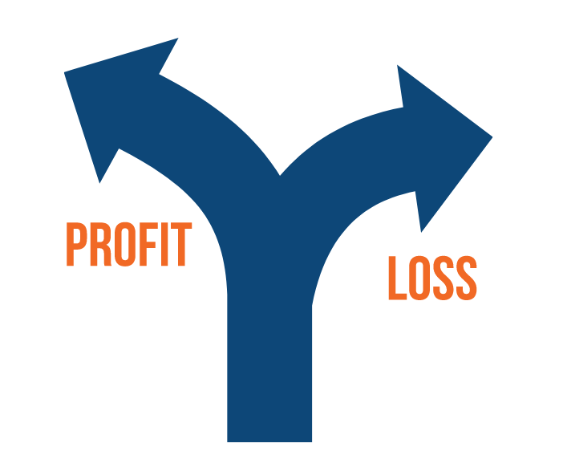 Profit Loss graphic